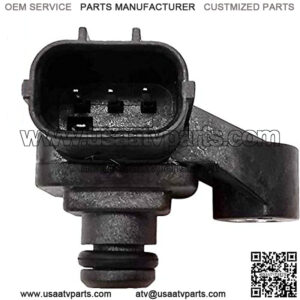 Import placeholder for 8332