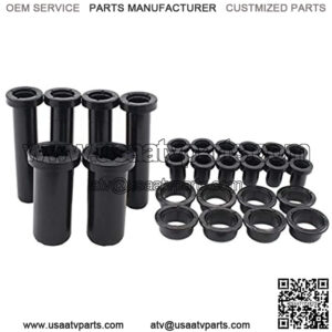 Import placeholder for 6877