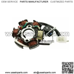 4-stroke Stator Type-2