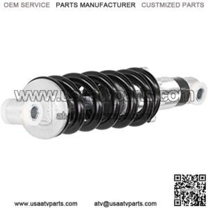 Import placeholder for 7094