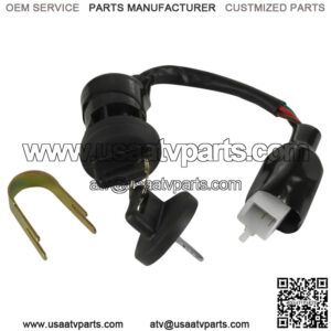 Import placeholder for 251