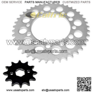 Import placeholder for 90