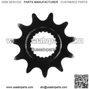 Import placeholder for 381