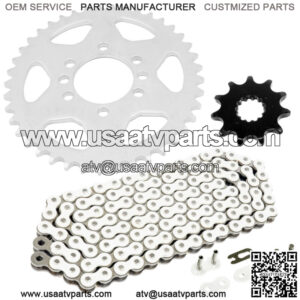 Import placeholder for 396