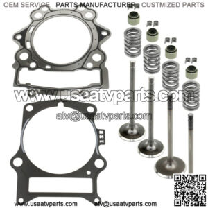 Import placeholder for 431