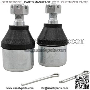 Import placeholder for 7191