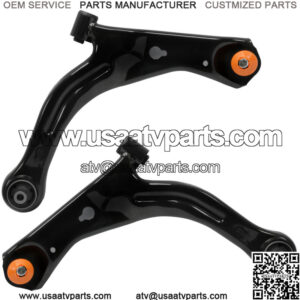 Import placeholder for 9020