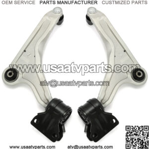 Import placeholder for 9021