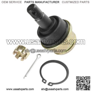 Import placeholder for 525