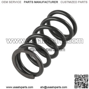 Import placeholder for 402