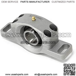 Import placeholder for 7286