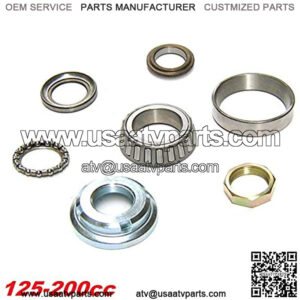 Import placeholder for 7294